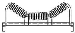 belt conveyor idllers