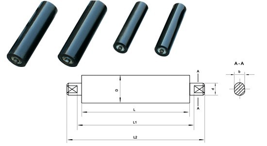 belt conveyor roller