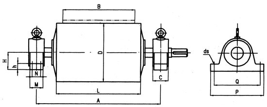 electric roller