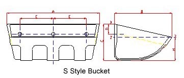 d series bucket