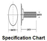 elevator bolt