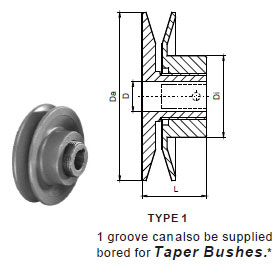 Pulleys