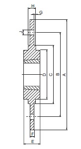Pulleys